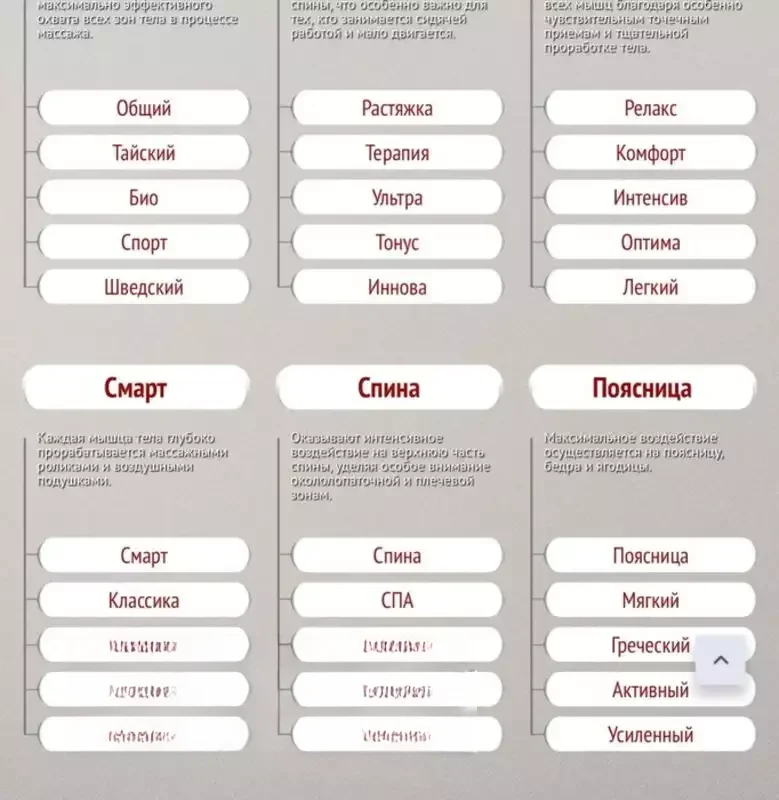 Эльвира — массаж в Кирове