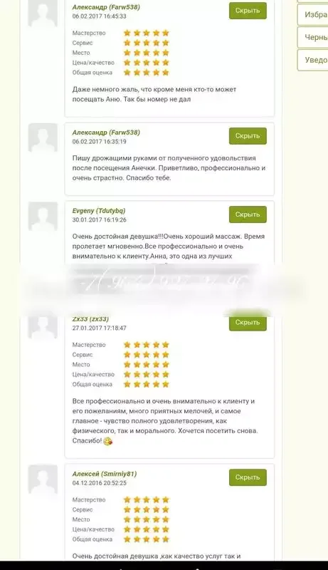 АНЕТТА — массаж в Краснодаре